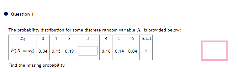 Question 1
The probability distribution for some discrete random variable X is provided below:
Xi
0 1
2
3
4 5 6 Total
P(X) 0.04 0.15 0.19
Find the missing probability.
0.18 0.14 0.04 1