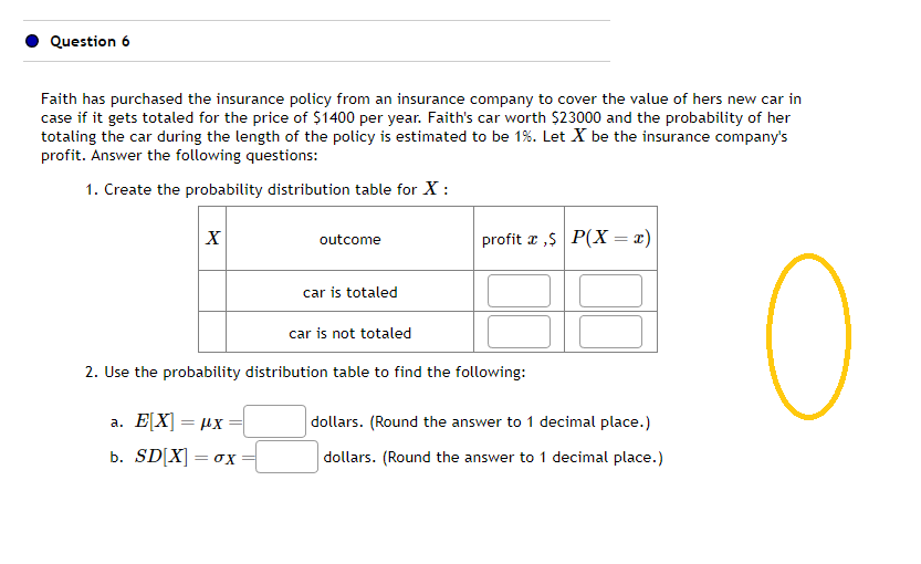 Question 6
Faith has purchased the insurance policy from an insurance company to cover the value of hers new car in
case if it gets totaled for the price of $1400 per year. Faith's car worth $23000 and the probability of her
totaling the car during the length of the policy is estimated to be 1%. Let X be the insurance company's
profit. Answer the following questions:
1. Create the probability distribution table for X:
X
outcome
a. E[X] = μx
b. SD[X] = = 0X
profit æ,$| P(X= x)
car is totaled
car is not totaled
2. Use the probability distribution table to find the following:
dollars. (Round the answer to 1 decimal place.)
dollars. (Round the answer to 1 decimal place.)
O