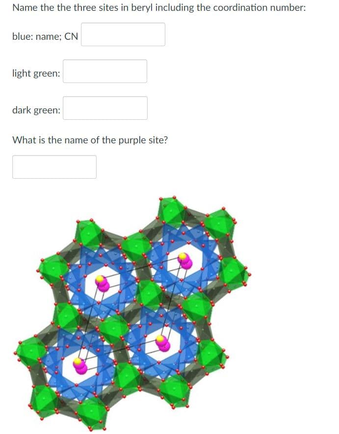 Name the the three sites in beryl including the coordination number:
blue: name; CN
light green:
dark green:
What is the name of the purple site?
