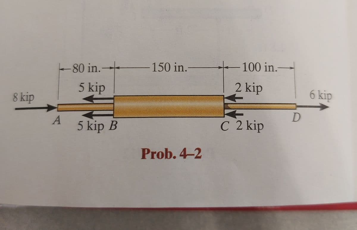 8 kip
A
-80 in.
5 kip
5 kip B
150 in.-
Prob. 4-2
100 in.
2 kip
F
C 2 kip
D
6 kip