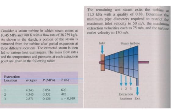 The remaining wet steam exits the turbine at
11.5 kPa with a quality of 0.88. Determine the
minimum pipe diameters required to restrict the
maximum inlet velocity to 50 m/s, the maximum
extraction velocities each to 75 m/s, and the turbine
outlet velocity to 130 m/s.
Consider a steam turbine in which steam enters at
10.45 MPa and 780 K with a flow rate of 38.739 kg/s.
As shown in the sketch, a portion of the steam is
extracted from the turbine after partial expansion at
three different locations. The extracted steam is then
led to various heat exchangers. The mass flow rates
and the temperatures and pressures at each extraction
point are given in the following table:
Inlet
Steam turbine
Extraction
Location
rin(kg/s)
P (MPa)
T(K)
1 23
4.343
3.054
620
4.345
0.332
482
Extraction
3.
2.871
0.136
x= 0.949
locations Exit
123
