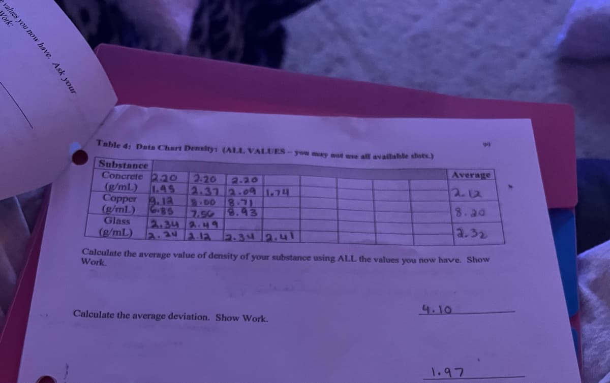 Work:
values you now have. Ask your
Table 4: Data Chart Density: (ALL VALUES-you may not use all available shots)
Substance
Concrete 2.20 2.20
2.20
(g/mL) 1.45 2.37 2.09 1.74
Copper 9.12
8.71
(g/mL)
7.50 8.43
Glass
2.34
2.49
(g/mL) 2.24 2.12
Average
2.12
Calculate the average deviation. Show Work.
2.34 2.41
Calculate the average value of density of your substance using ALL the values you now have. Show
Work.
8.30
2.32
4.10
1.97