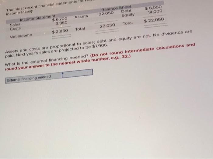 The most recent financial statements
income taxes):
Income Statement
Sales
Costs
Net income
$6,700
3,85C
$ 2,850
Assets
Total
Balance Sheet
22,050 Debt
Equity
Total
22,050
$ 8,050
14,000
$ 22,050
Assets and costs are proportional to sales; debt and equity are not. No dividends are
paid. Next year's sales are projected to be $7.906.
What is the external financing needed? (Do not round intermediate calculations and
round your answer to the nearest whole number, e.g., 32.)
External financing needed