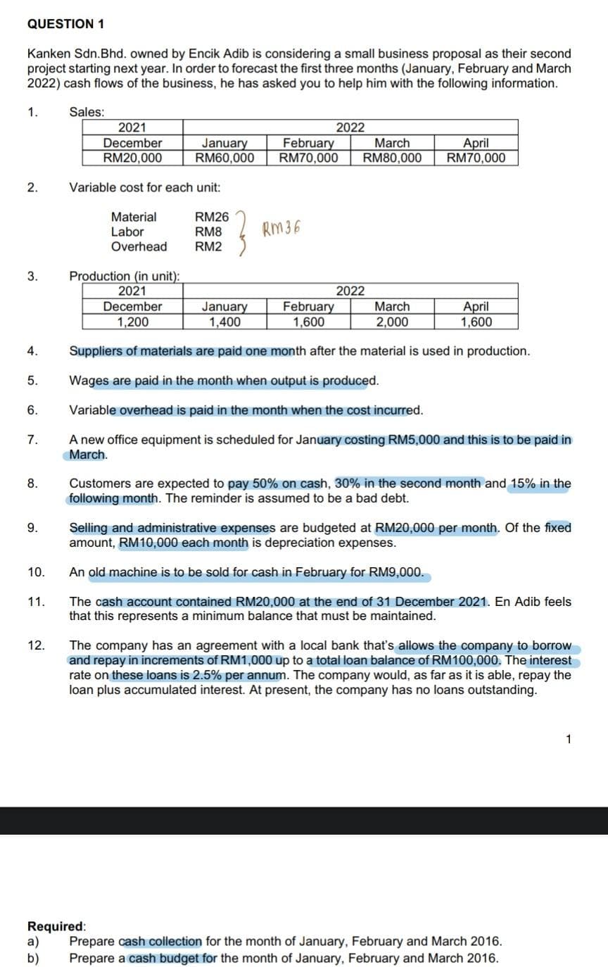 QUESTION 1
Kanken Sdn.Bhd. owned by Encik Adib is considering a small business proposal as their second
project starting next year. In order to forecast the first three months (January, February and March
2022) cash flows of the business, he has asked you to help him with the following information.
Sales:
1.
2.
3.
4.
5.
6.
7.
8.
9.
10.
11.
12.
2021
December
RM20,000
Variable cost for each unit:
Material
Labor
Overhead
Production (in unit):
2021
December
1,200
January
RM60,000
RM26
RM8
RM2
Required:
a)
b)
January
1,400
February
RM70,000
RM 36
2022
February
1,600
March
RM80,000
2022
March
2,000
April
RM70,000
April
1,600
Suppliers of materials are paid one month after the material is used in production.
Wages are paid in the month when output is produced.
Variable overhead is paid in the month when the cost incurred.
A new office equipment is scheduled for January costing RM5,000 and this is to be paid in
March.
Customers are expected to pay 50% on cash, 30% in the second month and 15% in the
following month. The reminder is assumed to be a bad debt.
Selling and administrative expenses are budgeted at RM20,000 per month. Of the fixed
amount, RM10,000 each month is depreciation expenses.
An old machine is to be sold for cash in February for RM9,000.
The cash account contained RM20,000 at the end of 31 December 2021. En Adib feels
that this represents a minimum balance that must be maintained.
The company has an agreement with a local bank that's allows the company to borrow
and repay in increments of RM1,000 up to a total loan balance of RM100,000. The interest
rate on these loans is 2.5% per annum. The company would, as far as it is able, repay the
loan plus accumulated interest. At present, the company has no loans outstanding.
Prepare cash collection for the month of January, February and March 2016.
Prepare a cash budget for the month of January, February and March 2016.
1