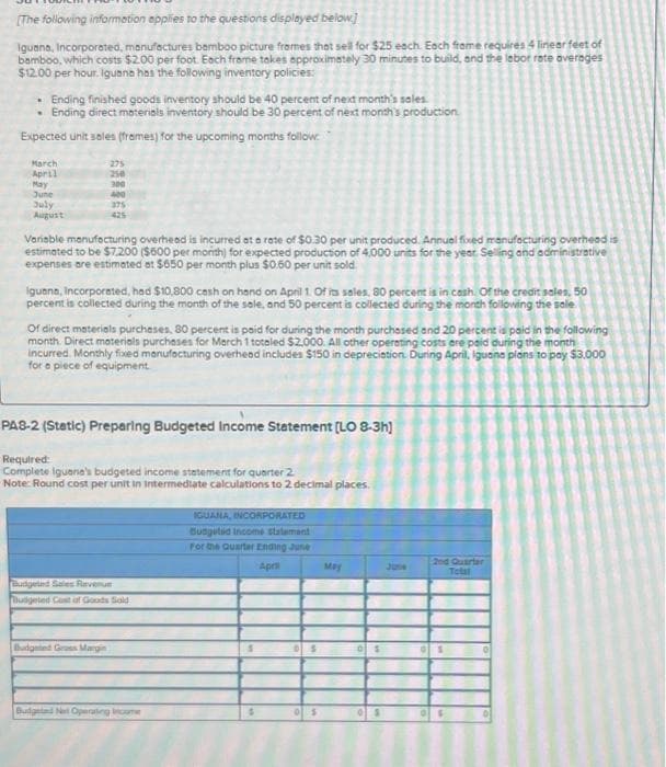 [The following information applies to the questions displayed below]
Iguana, Incorporated, manufactures bamboo picture frames that sell for $25 each. Each frame requires 4 linear feet of
bamboo, which costs $2.00 per foot. Each frame takes approximately 30 minutes to build, and the labor rate averages
$12.00 per hour. Iguana has the following inventory policies:
Ending finished goods inventory should be 40 percent of next month's sales.
• Ending direct materials inventory should be 30 percent of next month's production
Expected unit sales (frames) for the upcoming months follow
March
April
May
June
July
August
275
250
300
400
375
425
Variable manufacturing overhead is incurred at a rate of $0.30 per unit produced. Annual fixed manufacturing overhead is
estimated to be $7.200 ($500 per morith) for expected production of 4,000 units for the year Selling and administrative
expenses are estimated at $650 per month plus $0.50 per unit sold
Iguana, Incorporated, had $10,800 cash on hand on April 1. Of its sales, 80 percent is in cash. Of the credit sales, 50
percent is collected during the month of the sale, and 50 percent is collected during the month following the sale.
Of direct materials purchases, 80 percent is paid for during the month purchased and 20 percent is paid in the following
month. Direct materials purchases for March 1 totaled $2,000. All other operating costs are paid during the month
incurred. Monthly fixed manufacturing overhead includes $150 in depreciation. During April, Iguana plans to pay $3,000
for a piece of equipment.
PA&-2 (Static) Preparing Budgeted Income Statement [LO 8-3h]
Required:
Complete iguane's budgeted income statement for quarter 2
Note: Round cost per unit in Intermediate calculations to 2 decimal places.
Budgeted Gross Margin
Budgeted Sales Revenus
Budgeted Cost af Goods Sold
Budgeted Net Operating Income
IGUANA, INCORPORATED
Budgeted Income statement
For the Quarter Ending June
Apri
$
S
May
S
2nd Quarter
Total