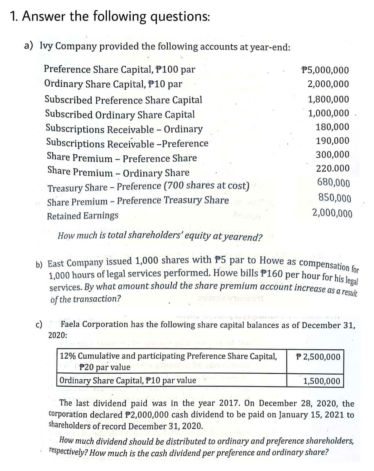 b) East Company issued 1,000 shares with P5 par to Howe as compensation for
services. By what amount should the share premium accoùnt increase as a result
1. Answer the following questions:
a) Ivy Company provided the following accounts at year-end:
Preference Share Capital, P100 par
P5,000,000
Ordinary Share Capital, P10 par
Subscribed Preference Share Capital
Subscribed Ordinary Share Capital
Subscriptions Receivable - Ordinary
Subscriptions Receivable -Preference
Share Premium – Preference Share
Share Premium – Ordinary Share
2,000,000
1,800,000
1,000,000
180,000
190,000
300,000
220.000
680,000
Treasury Share - Preference (700 shares at cost)
Share Premium - Preference Treasury Share
850,000
Retained Earnings
2,000,000
How much is total shareholders' equity at yearend?
b) East Company issued 1,000 shares with P5 par to Howe as compensation fo.
1.000 hours of legal services performed. Howe bills P160 per hour for his loet
services. By what amount should the share premium accoùnt increase as a rooi.
òf the transaction?
c)
Faela Corporation has the following share capital balances as of December 31,
2020:
12% Cumulative and participating Preference Share Capital,
P20 par value
P 2,500,000
Ordinary Share Capital, P10 par value
1,500,000
The last dividend paid was in the year 2017. On December 28, 2020, the
corporation declared P2,000,000 cash dividend to be paid on January 15, 2021 to
shareholders of record December 31, 2020.
How much dividend should be distributed to ordinary and preference shareholders,
respectively? How much is the cash dividend per preference and ordinary share?
