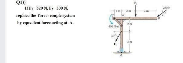 Q1)
If F= 320 N, F2= 500 N,
250 N
1m
2 m
3 m
replace the force- couple system
B
by equvalent force acting at A.
2 m
400 N-m
60
3 m
