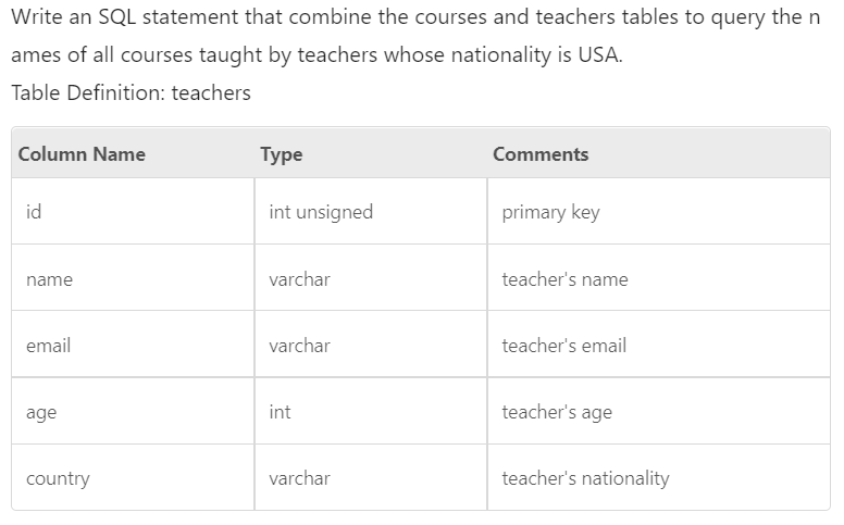 Write an SQL statement that combine the courses and teachers tables to query the n
ames of all courses taught by teachers whose nationality is USA.
Table Definition: teachers
Column Name
Туре
Comments
id
int unsigned
primary key
varchar
teacher's name
name
email
varchar
teacher's email
age
int
teacher's age
country
varchar
teacher's nationality
