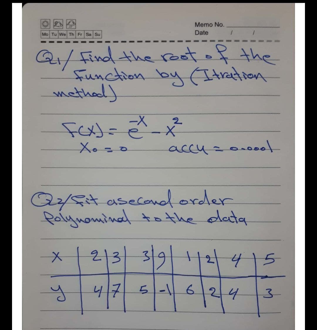 Memo No.
Mo Tu We Th Fr Sa Su
Date
Q/ Find the root of the
function by Itration
mathad)
2
|
accu=o.oool
Qyft a
falynominal tothe dlata
econdorder
213 319|1/2 415
3/91
5-1 6124
