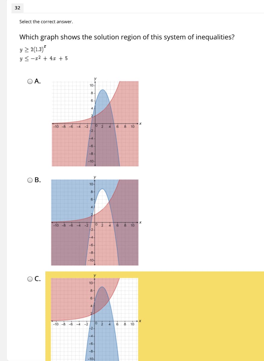 ### Question 32: Solving Systems of Inequalities

**Select the correct answer.**

**Which graph shows the solution region of this system of inequalities?**

\[
\begin{cases}
y \geq 2\left(1.3\right)^x \\
y \leq -x^2 + 4x + 5
\end{cases}
\]

#### Options:

- **A.**
![Graph A](link_to_image)

Description: This graph features two shaded regions. The first is bordered by the exponential curve \( y = 2(1.3)^x \), shaded in blue to the right of the line, including the curve itself since the inequality is \(\geq\). The second shaded region is bordered by the quadratic function \( y = -x^2 +4x + 5 \), shaded in red to the left of the parabola, indicating the region where \( y \leq -x^2 +4x + 5 \). The solution region appears where these two shaded areas overlap, shown in a darker color.

- **B.**
![Graph B](link_to_image)

Description: This graph has two shaded regions as well. The area below the parabola \( y \leq -x^2 + 4x + 5 \) is shaded in red, while the region above the exponential curve \( y \geq 2(1.3)^x \) is shaded in blue. The overlapping area is incorrect, as it does not align with the system's solution.

- **C.**
![Graph C](link_to_image)

Description: In this option, the region above the exponential curve \( y \geq 2(1.3)^x \) is shaded in blue. The region below the quadratic curve \( y \leq -x^2 + 4x + 5 \) is shaded in red. The intersection of these two shaded regions correctly highlights the solution area of the system of inequalities.

#### Correct Answer:
**A.**

**Explanation:**
The correct graph accurately represents the intersection of the regions defined by the system of inequalities. The solution region is where both conditions \( y \geq 2(1.3)^x \) and \( y \leq -x^2 + 4x + 5 \) are simultaneously satisfied.