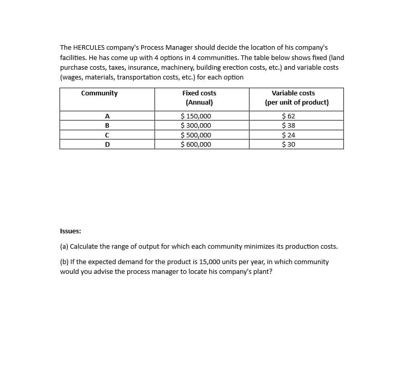 The HERCULES company's Process Manager should decide the location of his company's
facilities. He has come up with 4 options in 4 communities. The table below shows fixed (land
purchase costs, taxes, insurance, machinery, building erection costs, etc.) and variable costs
(wages, materials, transportation costs, etc.) for each option
Community
Issues:
A
B
с
D
Fixed costs
(Annual)
$ 150,000
$ 300,000
$ 500,000
$ 600,000
Variable costs
(per unit of product)
$ 62
$ 38
$ 24
$ 30
(a) Calculate the range of output for which each community minimizes its production costs.
(b) If the expected demand for the product is 15,000 units per year, in which community
would you advise the process manager to locate his company's plant?