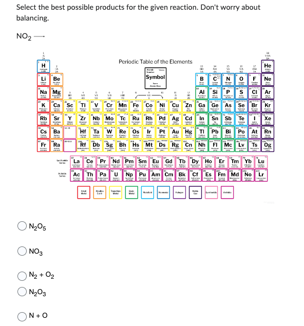 Select the best possible products for the given reaction. Don't worry about
balancing.
NO₂-
322,8
H
Li
Na Mg
Rb Sr
Cs Ba
Fr
Fie
Be
T
N₂O5
NO3
N+O
Ra
N₂ + O₂
N₂O3
La
Sc
wa
A
M
VB
Periodic Table of the Elements
SE
S
Symbol
Cr Mn Fe Co
Ru Rh Pd
Cu
Matal
*** 54 828)
Zr Nb Mo Tc
Hf Ta W Re Os Ir Pt Au Hg Tl
Bh
Rg
Cd
IW
Al Si P
La Ce Pr Nd Pm Sm Eu Gd Tb Dy Ho
Ac Th Pa
932 Z
Zn Ga Ge As Se
N
In Sn Sb Te
16
VIA
Li
Mc
17
VIM
Vas
Xe
Pb Bi Po At Rn
He
w
Ne
Tm Yb
Np Pu Am Cm Bk Cf Es Fm Md No Lr
www
www
CI Ar