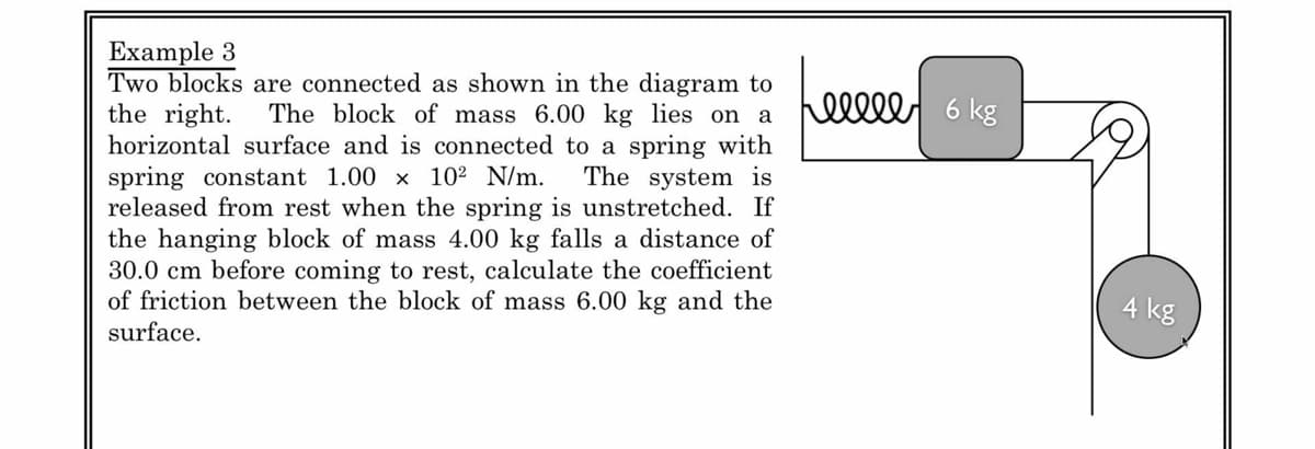 Example 3
Two blocks are connected as shown in the diagram to
the right.
horizontal surface and is connected to a spring with
spring constant 1.00 x 102 N/m.
released from rest when the spring is unstretched. If
the hanging block of mass 4.00 kg falls a distance of
30.0 cm before coming to rest, calculate the coefficient
of friction between the block of mass 6.00 kg and the
surface.
The block of mass 6.00 kg lies on a
hell 6 kg
The system is
4 kg
