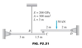 E = 200 GPa
A = 300 mm2
L= 3 m
50 kN
2 m
2 m
A
B
D
3 m
1.5 m
FIG. P2.21
