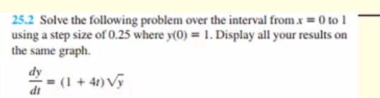 25.2 Solve the following problem over the interval from .x 0 to 1
using a step size of 0.25 where y(0) = 1. Display all your results on
the same graph.
dy
(1 + 41) Vy
dt
