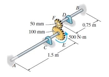 50 mm
0.75 m
100 mm-
500 N-m
E
1.5 m
