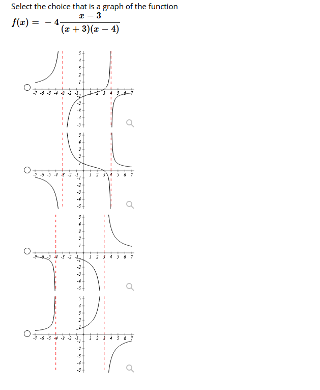 Select the choice that is a graph of the function
I – 3
f(x)
-4-
(x + 3)(x – 4)
4
3
-54 -8 -2 -1,
4 567
-2
-3
-4
-5
6 -5 4 -8 -2 -
12 34 5
-3
-5
4
1
- 6-5 -4d -3 -2
12 3 4 5 67
-2
-3
-4
-5
4
-7-6-5-부 -3-2
1 2 3 4 5 6
-2
-3
-4
-5
