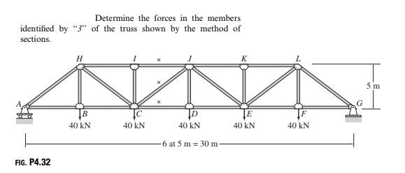 Determine the forces in the members
identified by "3" of the truss shown by the method of
sections.
H
5 m
40 kN
40 kN
40 kN
40 kN
40 kN
6 at 5 m = 30 m-
FIG. P4.32
