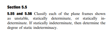 Section 5.5
5.55 and 5.56 Classify each of the plane frames shown
as unstable, statically determinate, or statically in-
determinate. If statically indeterminate, then determine the
degree of static indeterminacy.
