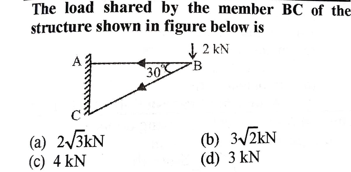 The load shared by the member BC of the
structure shown in figure below is
D
(a) 2√√3kN
(c) 4 kN
30%
↓2 KN
B
(b) 3√2kN
(d) 3 kN