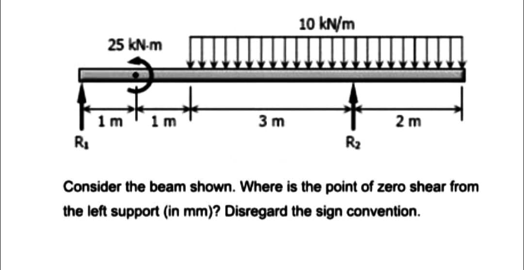 R₁
25 kN-m
3m
10 kN/m
R₂
2 m
Consider the beam shown. Where is the point of zero shear from
the left support (in mm)? Disregard the sign convention.