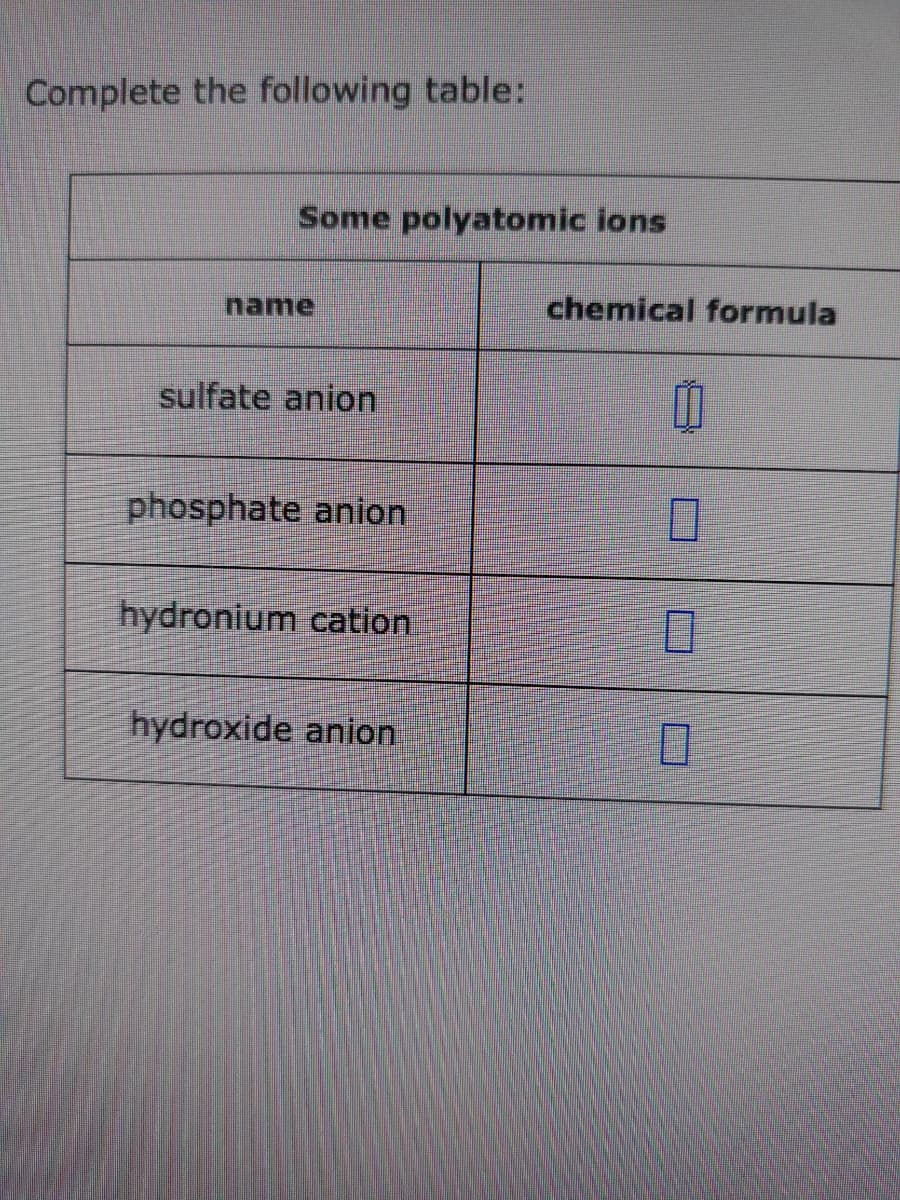 Complete the following table:
Some polyatomic ions
name
sulfate anion
phosphate anion
hydronium cation
hydroxide anion
chemical formula
00
0
0
0
