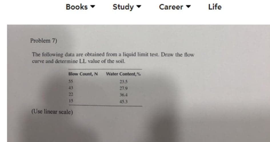 Books -
Study
Career
Life
Problem 7)
The following data are obtained from a liquid limit test. Draw the flow
curve and determine LL value of the soil.
Blow Count, N
Water Content,%
55
23.5
43
27.9
22
36.4
15
45.3
(Use lincar scale)
