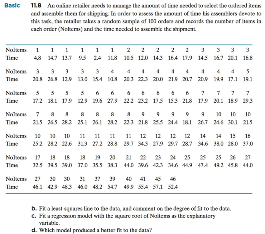 Basic
11.8
and assemble them for shipping. In order to assess the amount of time his assemblers devote to
this task, the retailer takes a random sample of 100 orders and records the number of items in
each order (Noltems) and the time needed to assemble the shipment.
An online retailer needs to manage the amount of time needed to select the ordered items
Time
4.8 14.7 13.7 9.5 2.4 11.8 10.5 12.0 14.3 16.4 17.9 14.5 16.7 20.1 16.8
Noltems 3 3 3 3 3 44 4 44 4 445
Time
20.8 26.8 12.9 13.0 15.4 10.8 20.3 22.3 20.0 21.9 20.7 20.9 19.9 17.1 19.1
NoItems 5 55 5 6 6
Time
6 666 6 7777
17.2 18.1 17.9 12.9 19.6 27.9 22.2 23.2 17.5 15.3 21.8 17.9 20.1 18.9 29.3
Noltems 78 8 8 888 9999 910 10 10
Time
21.5 26.5 28.2 25.1 26.1 28.2 22.3 21.8 25.5 24.4 18.1 26.7 24.6 30.1 21.5
Time
25.2 28.2 22.6 31.3 27.2 28.8 29.7 34.3 27.9 29.7 28.7 34.6 38.0 28.0 37.0
NoItems 17 18 18 18 19 20 21 22 23 24 2525 25 26 27
Time
32.5 39.5 39.0 37.0 35.5 38.3 44.0 39.6 42.3 34.6 44.9 47.4 49.2 45.8 44.0
NoItems 27 30 30 31 37 39 40 41 45 46
Time
46.1 42.9 48.3 46.0 48.2 54.7 49.9 55.4 57.1 52.4
b. Fit a least-squares line to the data, and comment on the degree of fit to the data.
c. Fit a regression model with the square root of Noltems as the explanatory
variable.
d. Which model produced a better fit to the data?
