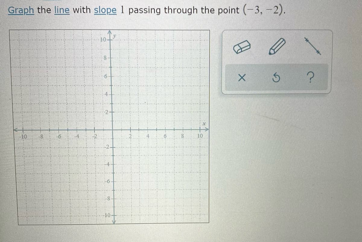 Graph the line with slope 1 passing through the point (-3, -2).
10
-10
-8
4
10
-8
10
6.
