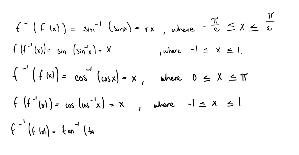 f"(f lw)) = sin'' (sime) -
- 1
where
<Xと
f (f" (x)- sin (sin's)- x
,where -1 s X < .
f"(f 14)= cos" (cosx) - x , where o< X < TR
where o s X sTT
(1os"x)
where
-| s x sl
COS
= X
(f bo) = tan" (ta
ト|。
