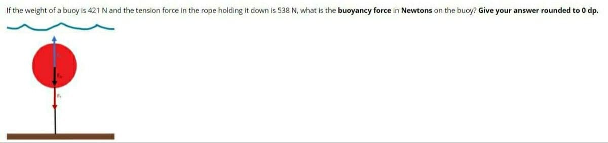 If the weight of a buoy is 421 N and the tension force in the rope holding it down is 538 N, what is the buoyancy force in Newtons on the buoy? Give your answer rounded to 0 dp.
