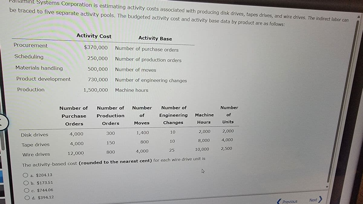 nt Systems Corporation is estimating activity costs associated with producing disk drives, tapes drives, and wire drives. The indirect labor can
be traced to five separate activity pools. The budgeted activity cost and activity base data by product are as follows:
Procurement
Scheduling
Materials handling
Activity Cost
$370,000
Activity Base
Number of purchase orders
250,000 Number of production orders
500,000 Number of moves
Product development
730,000 Number of engineering changes
Production
1,500,000 Machine hours
Number of
Purchase
Number of Number
Production
Number of
Number
of
Engineering
Machine
Orders
Orders
Moves
Changes
Hours
of
Units
Disk drives
4,000
300
1,400
10
2,000
2,000
Tape drives
4,000
150
800
10
8,000
4,000
Wire drives
12,000
800
4,000
25
10,000
2,500
The activity-based cost (rounded to the nearest cent) for each wire drive unit is
a. $204.13
b. $173.51
c. $744.06
d. $394.12
Previous
Next