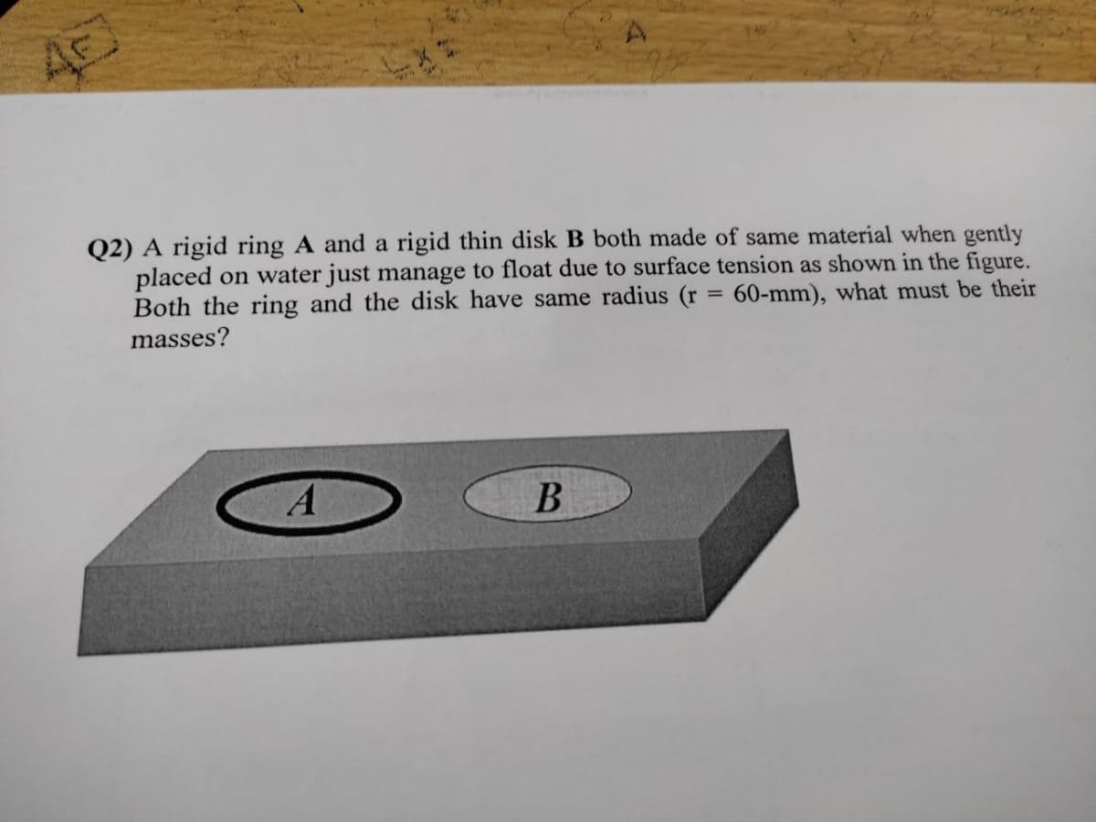 Q2) A rigid ring A and a rigid thin disk B both made of same material when gently
placed on water just manage to float due to surface tension as shown in the figure.
Both the ring and the disk have same radius (r
60-mm), what must be their
%3D
masses?
B
