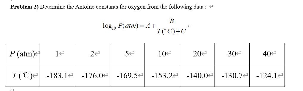 Problem 2) Determine the Antoine constants for oxygen from the following data : -
В
logio P(atm) %3DА+
T('C)+C
P (atm)<
2
10
20
30
40
T(C)- -183.14 -176.0 -169.5e -153.2
-140.0 -130.7 -124.14
