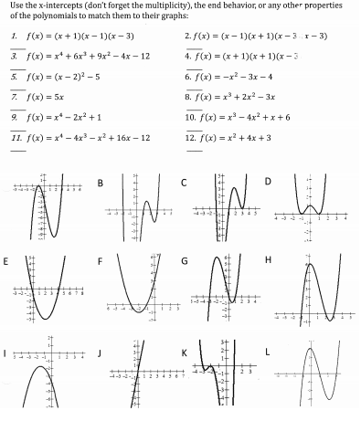 Use the x-intercepts (don't forget the multiplicity), the end behavior, or any other properties
of the polynomials to match them to their graphs:
1. f(x) = (x + 1)(x- 1)(x-3)
2. f(x) = (x- 1)(x+ 1)(x -3 r- 3)
3. f(x) = x* + 6x + 9x? - 4x – 12
4. f(x) = (x+ 1)(x+ 1)(x - 3
5. /(х) - (х — 2)2-5
6. f(x) = -x - 3x – 4
7. f(x) = 5x
8. f(x) =x3 + 2x2 – 3x
9.
f(x) = x* - 2x2 +1
10. f(x) = x - 4x +x +6
11. f(х) %3Dх* — 4x3- х2 + 16х — 12
12. f(x) = x? + 4x +3
B
D
F
G
K
L
