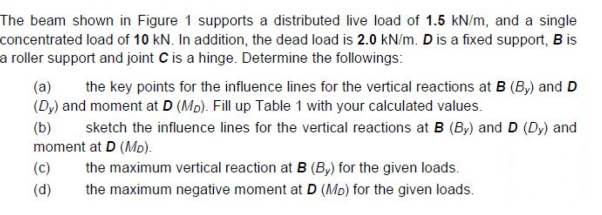 The beam shown in Figure 1 supports a distributed live load of 1.5 kN/m, and a single
concentrated load of 10 kN. In addition, the dead load is 2.0 kN/m. D is a fixed support, B is
a roller support and joint C is a hinge. Determine the followings:
(a)
the key points for the influence lines for the vertical reactions at B (By) and D
(Dy) and moment at D (MD). Fill up Table 1 with your calculated values.
(b)
sketch the influence lines for the vertical reactions at B (By) and D (Dy) and
moment at D (MD).
(c) the maximum vertical reaction at B (By) for the given loads.
(d)
the maximum negative moment at D (MD) for the given loads.