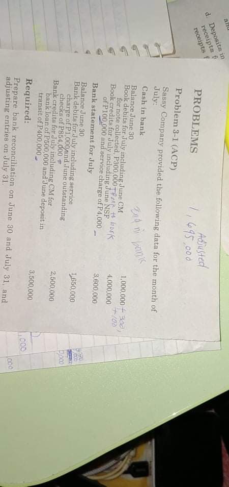 aflu
d. Deposits in
receipts f
Adiusted
1,695.000
receipts f
PROBLEMS
Problem 3-1 (ACP)
Sassy Company provided the following data for the month of
July:
Cash in bank
End ni bank
Balance June 30
Book debits for July including June CM
for note collected, P300,000TPenk to bosk
Book credits for July including June NSF
of P100,000 and service charge of P4,000
1,000,000 ,
4,000,000
Bank statement for July
3,600,000
Balance June 30
Bank debits for July including service
charge of PI,000and June outstanding
checks of P854,600 =
Bank credits for July including CM for
bank loan of P500,000 and June deposit in
transit of P400,000
1,650,000
2,500,000
3,500,000
Required:
Prepare bank reconciliation on June 30 and July 31, and
adjusting entries on July 31.
c00
000

