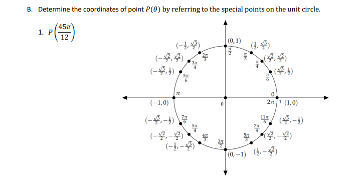 B. Determine the coordinates of point P(0) by referring to the special points on the unit circle.
(45m
1. P
12
(0,1)
(-}. 4)
(一号)
(4, )
(-1,0)
2n 1 (1,0)
ll/ (,-)
(-4, -4) \
(-4, -4)
(-Į, – )
(0, –1) (3,-)
