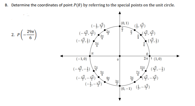 B. Determine the coordinates of point P(0) by referring to the special points on the unit circle.
(0,1)
(-}, 4)
(-4,)
(1. )
29n
2. Р
(-1,0)
2n 1 (1,0)
(-9,-1) \주
(-4,-4)
(-},-)
(,-)
11
|(0, –1) (},-)
Elm
