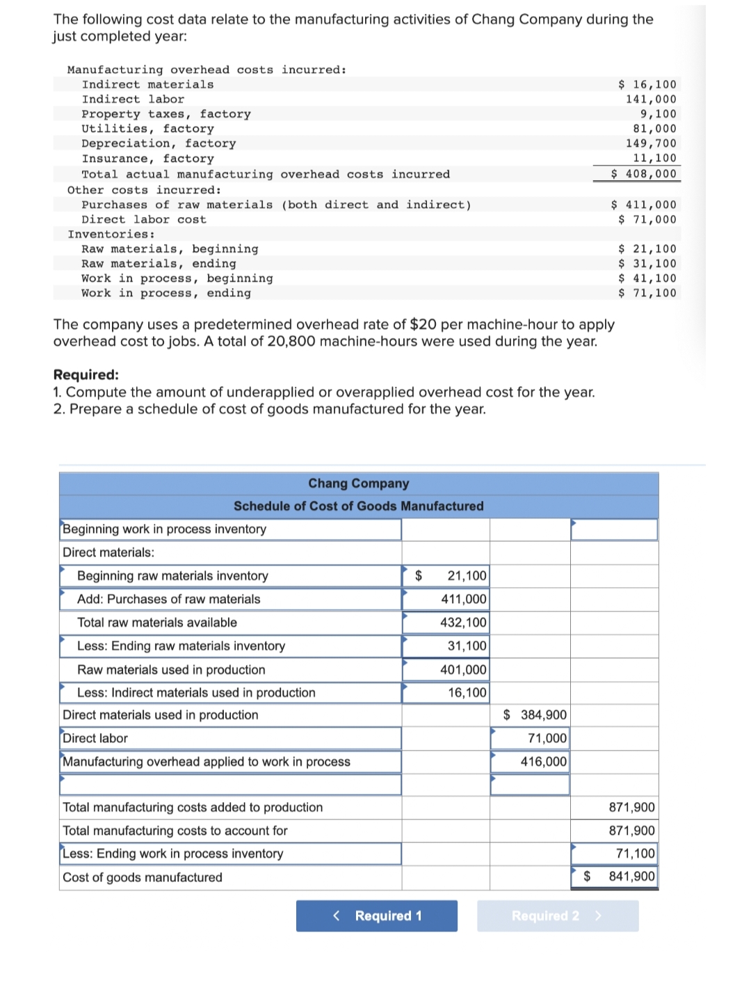 The following cost data relate to the manufacturing activities of Chang Company during the
just completed year:
Manufacturing overhead costs incurred:
Indirect materials
Indirect labor
Property taxes, factory
Utilities, factory
Depreciation, factory
Insurance, factory
Total actual manufacturing overhead costs incurred
Other costs incurred:
Purchases of raw materials (both direct and indirect)
Direct labor cost
Inventories:
Raw materials, beginning
Raw materials, ending
Work in process, beginning
Work in process, ending
Required:
1. Compute the amount of underapplied or overapplied overhead cost for the year.
2. Prepare a schedule of cost of goods manufactured for the year.
The company uses a predetermined overhead rate of $20 per machine-hour to apply
overhead cost to jobs. A total of 20,800 machine-hours were used during the year.
Chang Company
Schedule of Cost of Goods Manufactured
Beginning work in process inventory
Direct materials:
Beginning raw materials inventory
Add: Purchases of raw materials
Total raw materials available
Less: Ending raw materials inventory
Raw materials used in production
Less: Indirect materials used in production
Direct materials used in production
Direct labor
Manufacturing overhead applied to work in process
Total manufacturing costs added to production
Total manufacturing costs to account for
Less: Ending work in process inventory
Cost of goods manufactured
$
< Required 1
21,100
411,000
432,100
31,100
401,000
16,100
$ 384,900
71,000
416,000
$
$ 16,100
141,000
9,100
81,000
149,700
11,100
$ 408,000
Required 2 >
$ 411,000
$ 71,000
$ 21,100
$ 31,100
$ 41,100
$ 71,100
871,900
871,900
71,100
841,900