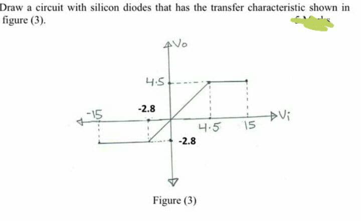 Draw a circuit with silicon diodes that has the transfer characteristic shown in
figure (3).
AVo
4.5
-2.8
-15
4.5
15
-2.8
Figure (3)
