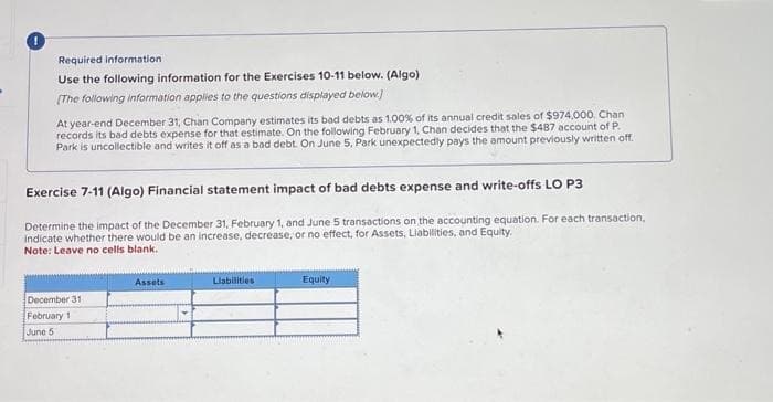 Required information
Use the following information for the Exercises 10-11 below. (Algo)
[The following information applies to the questions displayed below]
At year-end December 31, Chan Company estimates its bad debts as 1.00 % of its annual credit sales of $974,000, Chan
records its bad debts expense for that estimate. On the following February 1, Chan decides that the $487 account of P.
Park is uncollectible and writes it off as a bad debt. On June 5, Park unexpectedly pays the amount previously written off.
Exercise 7-11 (Algo) Financial statement impact of bad debts expense and write-offs LO P3
Determine the impact of the December 31, February 1, and June 5 transactions on the accounting equation. For each transaction,
indicate whether there would be an increase, decrease, or no effect, for Assets, Liabilities, and Equity.
Note: Leave no cells blank.
December 31-
February 1
June 5
Assets
Liabilities
Equity