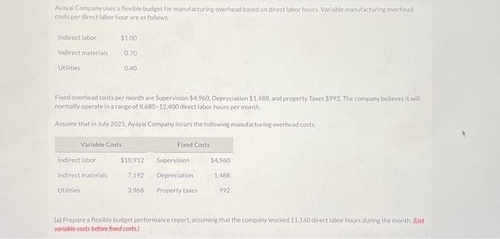 Ayayai Company uses a flexible budget for manufacturing overhead based on direct labor hours. Variable manufacturing overhead
costs per direct labor hour are as follows
Indirect labor
Indirect materials
Utilities
$1.00
Indirect labor
Indirect materials
Utilities
Fixed overhead costs per month are Supervision $4,960, Depreciation $1,488, and property Taxes $992. The company believes it will
normally operate in a range of 8,680-12.400 direct labor hours per month.
Assume that in July 2025, Ayayai Company incurs the following manufacturing overhead costs.
Variable Costs
0.70
0,40
$10.912
Fixed Costs
Supervision
7.192 Depreciation
3,968 Property taxes
$4,960
1,488
992
(a) Prepare a flexible budget performance report, assuming that the company worked 11.160 direct labor hours during the month. (List
variable costs before fixed costs)