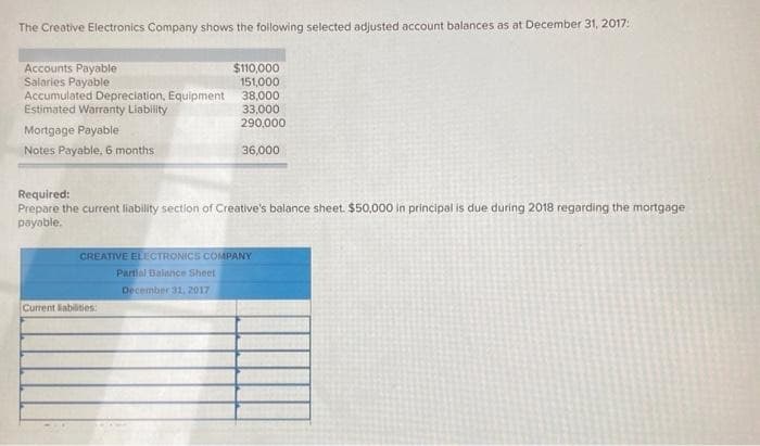 The Creative Electronics Company shows the following selected adjusted account balances as at December 31, 2017:
Accounts Payable
Salaries Payable
Accumulated Depreciation, Equipment
Estimated Warranty Liability
Mortgage Payable
Notes Payable, 6 months.
$110,000
151,000
38,000
33,000
290,000
36,000
Required:
Prepare the current liability section of Creative's balance sheet. $50,000 in principal is due during 2018 regarding the mortgage
payable.
CREATIVE ELECTRONICS COMPANY
Partial Balance Sheet
December 31, 2017
Current liabilities: