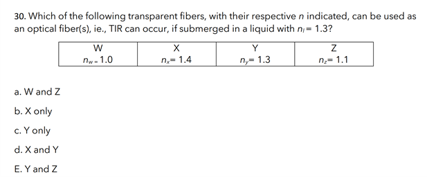 30. Which of the following transparent fibers, with their respective n indicated, can be used as
an optical fiber(s), ie., TIR can occur, if submerged in a liquid with n, = 1.3?
Y
nw- 1.0
n,= 1.4
n,= 1.3
n;= 1.1
a. W and Z
b. X only
c. Y only
d. X and Y
E. Y and Z
