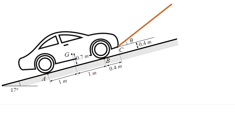 G
40.7 m
10.4 m
0.4 m
1 m
17°
