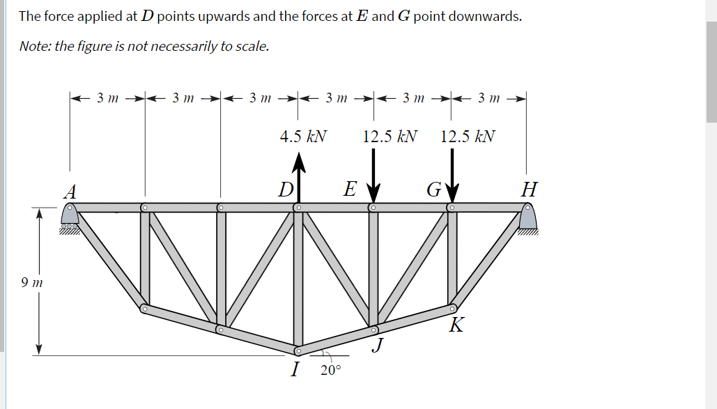 The force applied at D points upwards and the forces at E and G point downwards.
Note: the figure is not necessarily to scale.
+ 3 m → < 3 m → + 3 m → + 3 m → + 3 m →< 3 m →
4.5 kN
12.5 kN
12.5 kN
E
G
H
9 m
K
I 20°
