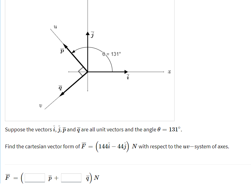 Ө— 131°
Suppose the vectors i, j, pand q are all unit vectors and the angle 0 = 131°.
Find the cartesian vector form of F = (144i – 44j) N with respect to the uv-system of axes.
F
p +
a) N
