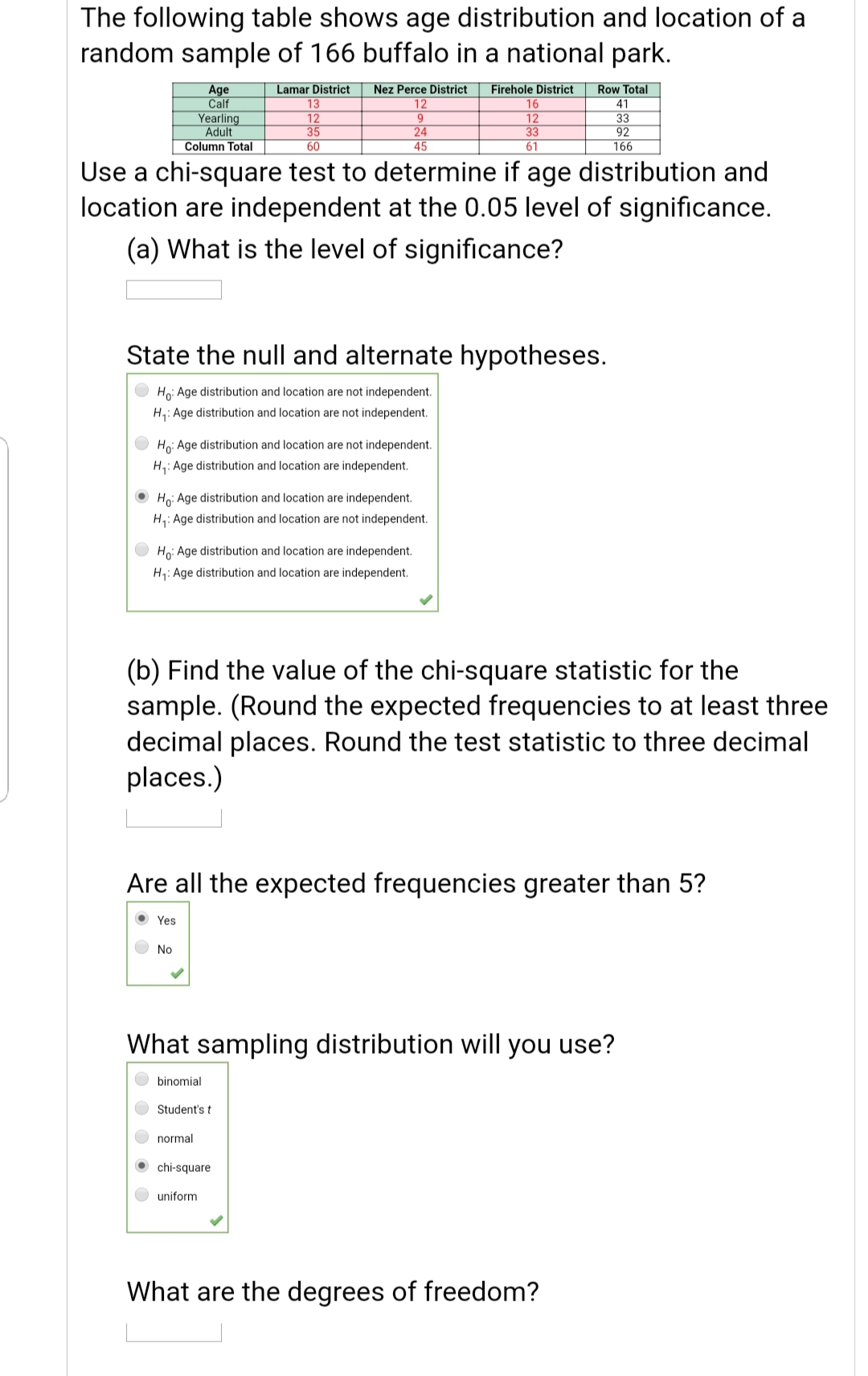 The following table shows age distribution and location of a
random sample of 166 buffalo in a national park.
Age
Calf
Yearling
Adult
Column Total
Lamar District
Nez Perce District
Firehole District
Row Total
13
12
35
60
12
16
12
33
61
41
24
45
33
92
166
Use a chi-square test to determine if age distribution and
location are independent at the 0.05 level of significance.
