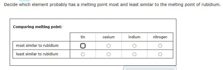 Decide which element probably has a melting point most and least similar to the melting point of rubidium.
Comparing melting point:
most similar to rubidium
least similar to rubidium
tin
cesium
indium
nitrogen